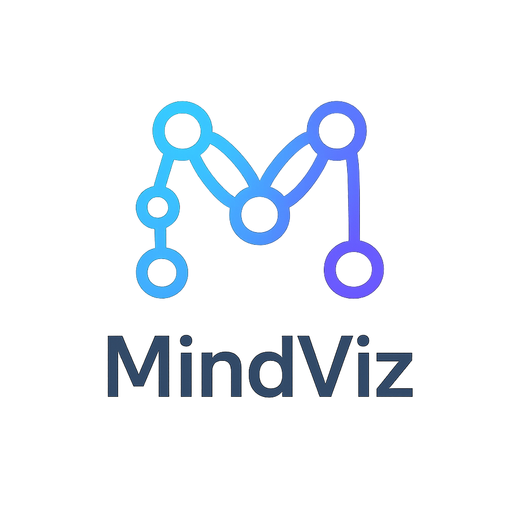 MindViz logo
